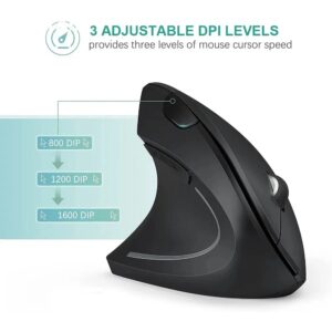 Alternative view of Vertical Mouse Ergonomic 2.4GHz Wireless Optical Mice